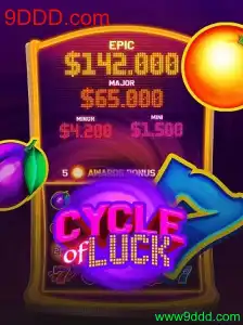 CycleofLuck: Descubra o Jogo que Está Conquistando o Mundo